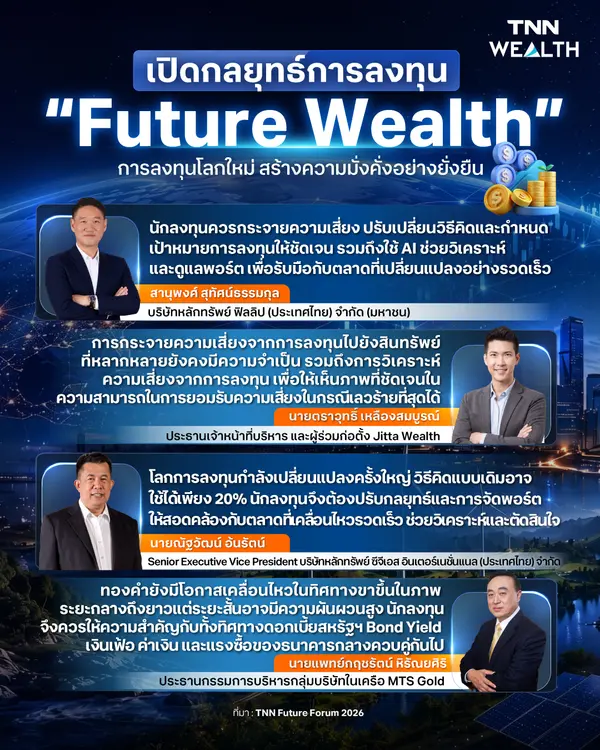 เปิดกลยุทธ์ “Future Wealth” ลงทุนโลกใหม่ สร้างความมั่งคั่งอย่างยั่งยืน