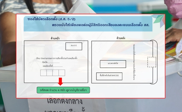 ข้อควรรู้ การเขียนซองใส่บัตรเลือกตั้ง สำหรับลงคะแนนเลือกตั้งล่วงหน้า 1 ก.พ. 2569