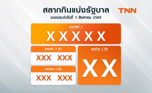 ติดตามผลหวยได้ที่นี่ ตรวจสลากกินแบ่งรัฐบาล 1 สิงหาคม 2569 งวดล่าสุด