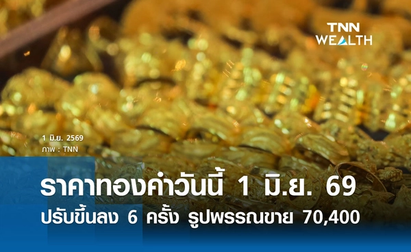 ราคาทองคำวันนี้ 1 มิ.ย. 2569 ปรับขึ้นลง 6 ครั้ง รูปพรรณล่าสุดขายออก 70,400 บาท