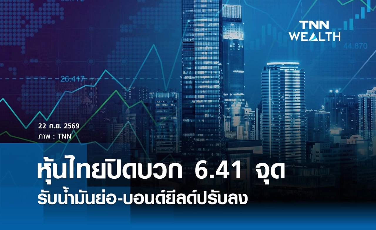 หุ้นไทยวันนี้ 22 กันยายน 2569 ปิดบวก 6.41 จุด รับน้ำมันย่อ-บอนด์ยีลด์ปรับลง