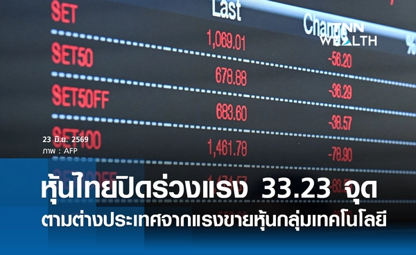หุ้นไทยวันนี้ 23 มิถุนายน 2569 ปิดร่วงแรง 33.23 จุด ตามต่างประเทศจากแรงขายหุ้นกลุ่มเทคโนโลยี