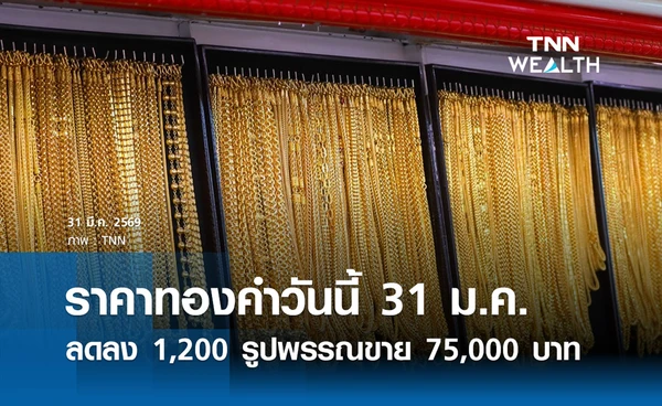 ราคาทองคำวันนี้ 31 ม.ค. 2569 ลดลง 1,200 รูปพรรณขาย 75,000.00 บาท