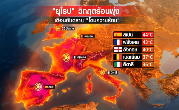 เตือน"โดมความร้อน"ถล่มยุโรป-พายุ 2 ลูกจ่อซัด"ญี่ปุ่น"