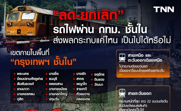 “ลด-ยกเลิก” รถไฟผ่าน กทม. ชั้นใน ส่งผลกระทบแค่ไหน เป็นไปได้หรือไม่