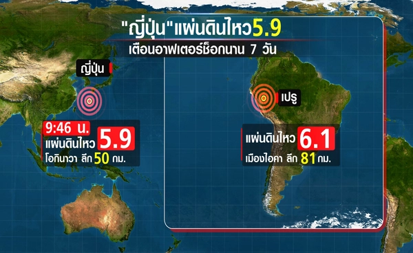 รู้จัก"วงแหวนแห่งไฟ"(Ring of Fire)จุดเสี่ยง"แผ่นดินไหว"