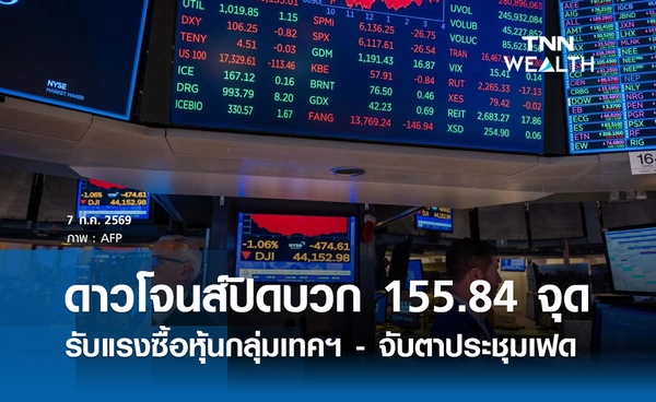 หุ้นดาวโจนส์วันนี้ 7 ก.ค. 2569 ปิดบวก 155.84 จุด รับแรงซื้อหุ้นกลุ่มเทคฯ