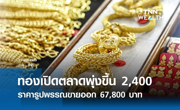 ราคาทองคำวันนี้ 25 มี.ค. 2569 เปิดตลาดพุ่งขึ้น 2,400 รูปพรรณขายออก 71,500 บาท