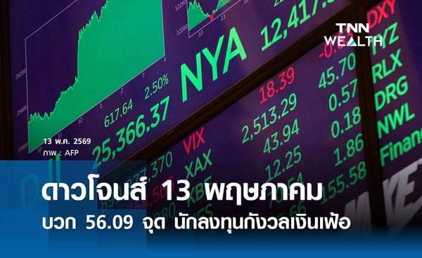 หุ้นวันนี้ดาวโจนส์ 13 พฤษภาคม 2569 บวก 56.09 จุด นักลงทุนกังวลเงินเฟ้อ