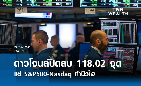 หุ้นดาวโจนส์วันนี้ 27 พฤษภาคม 2569 ปิดลบ 118.02 จุด แต่ S&P500-Nasdaq ทำนิวไฮ