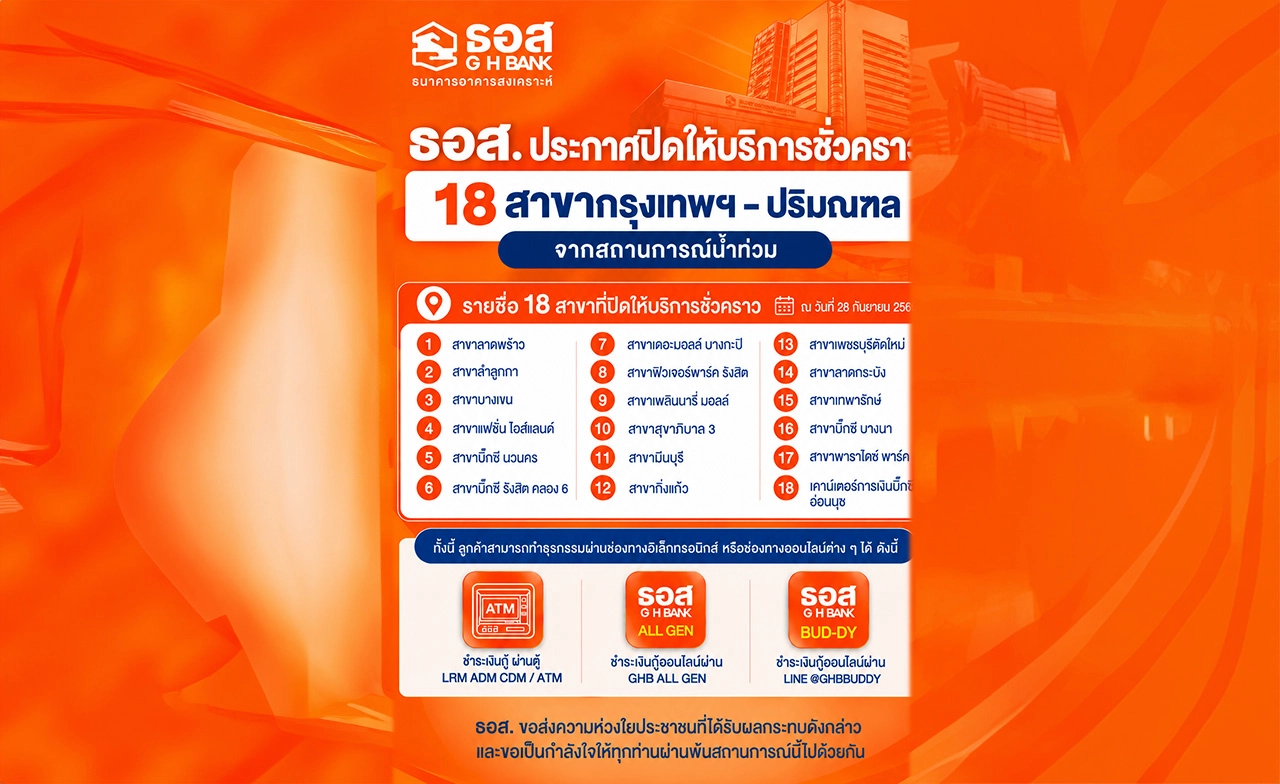 ธอส. ประกาศปิดให้บริการชั่วคราว 18 สาขาจากสถานการณ์น้ำท่วม