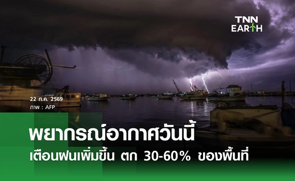 พยากรณ์อากาศวันนี้ 22 ก.ค.69 เตือนฝนเพิ่มขึ้น ตก 30-60% ของพื้นที่