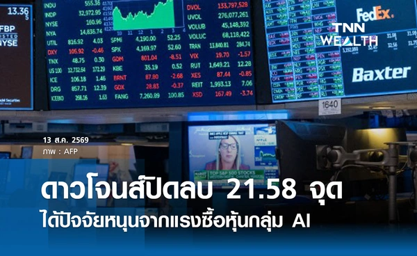 หุ้นดาวโจนส์วันนี้ 13 ส.ค. 2569 ปิดลดลง 21.58 จุด ได้ปัจจัยหนุนจากแรงซื้อหุ้นกลุ่ม AI