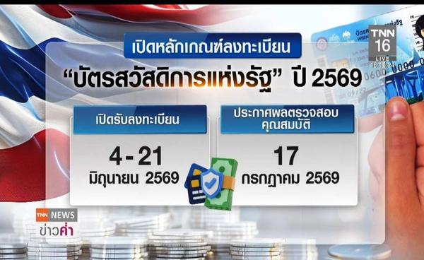 หลักเกณฑ์ลงทะเบียน "บัตรสวัสดิการแห่งรัฐ" รอบใหม่