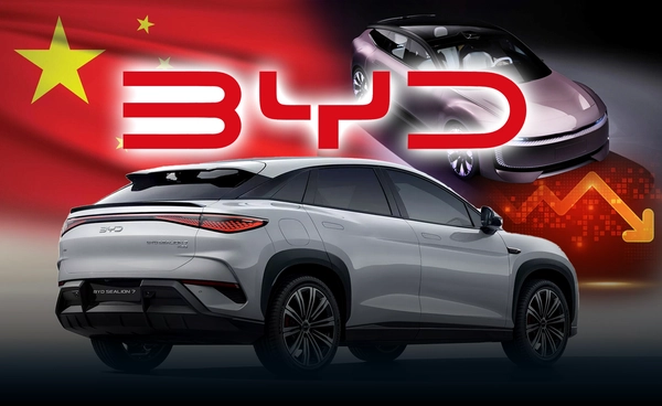 "BYD" กำไรทรุด! ยอดร่วง 8 เดือนติด คู่แข่งจีนพุ่งแรง