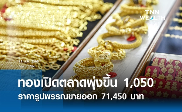 ราคาทองคำวันนี้ 21 ม.ค. 2569 เปิดตลาดพุ่งขึ้น 1,050 รูปพรรณขายออก 71,450 บาท