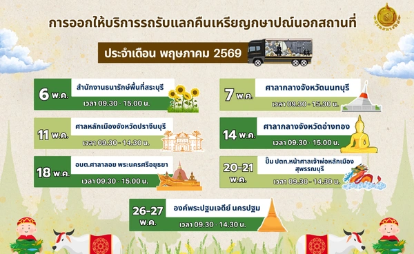 "เหรียญดำ-เหรียญชำรุด" อย่าทิ้ง! ธนารักษ์ ส่งรถรับแลกคืนทั่วภาคกลาง