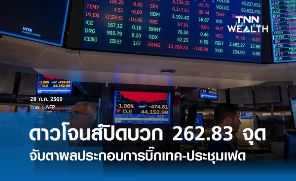 หุ้นดาวโจนส์วันนี้ 28 ก.ค. 2569 ปิดบวก 262.83 จุด จับตางบบิ๊กเทค-ประชุมเฟด