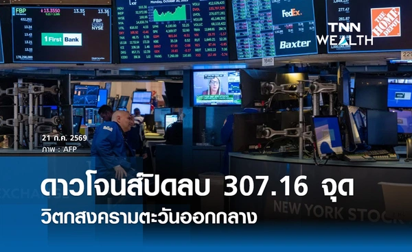 หุ้นดาวโจนส์วันนี้ 21 ก.ค. 2569 ปิดลบ 307.16 จุด วิตกสงครามตะวันออกกลาง