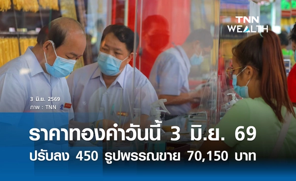 ราคาทองคำวันนี้ 3 มิ.ย. 2569 ปรับลง 450 รูปพรรณขาย 70,150 บาท