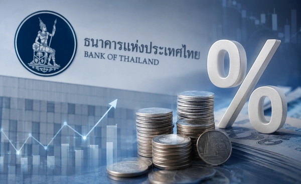 HSBC คาด กนง.คงดอกเบี้ย 1% ยาวถึงปี 2570 ห่วงต้นทุนพลังงาน