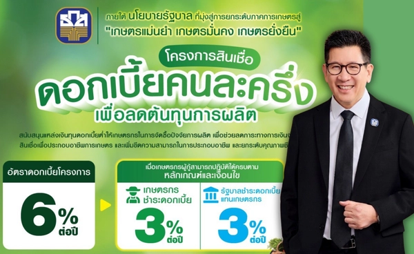 ธ.ก.ส.อนุมัติปล่อยกู้ดอกเบี้ยคนละครึ่ง 3 หมื่นล้าน ดอกเบี้ยร้อยละ 3