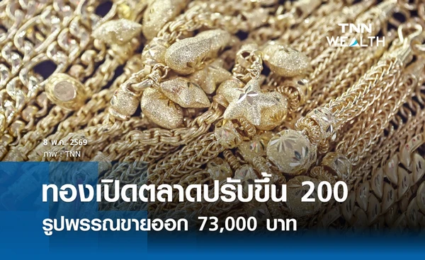 ราคาทองคำวันนี้ 8 พ.ค. 2569 เปิดตลาดปรับขึ้น 200 รูปพรรณขายออก 73,000 บาท