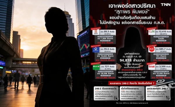เจาะพอร์ตสาวปริศนา “สุภาพร พิมพงษ์” แอบอ้างถือหุ้นเกือบแสนล้าน ไม่มีหลักฐาน แต่เอกสารขึ้นระบบ ก.ล.ต.