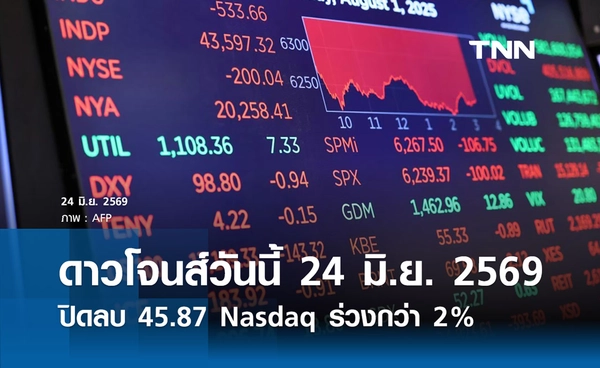 หุ้นดาวโจนส์วันนี้ 24 มิ.ย. 2569 ปิดลบ 45.87 Nasdaq ร่วงกว่า 2% หลังหุ้นชิปดิ่ง