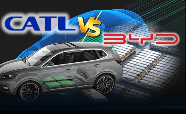 "CATL" ท้าชน "BYD" เปิดศึกแบตเตอรี่โซลิดสเตต