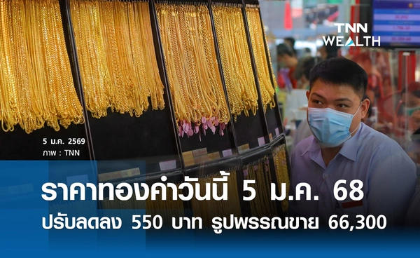 ราคาทองคำวันนี้ 5 ม.ค. 2568 เปิดตลาดปรับลดลง 550 บาท รูปพรรณขายออก 66,300 บาท