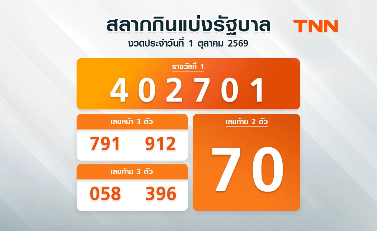ติดตามผลหวยได้ที่นี่ ตรวจสลากกินแบ่งรัฐบาล 1 ตุลาคม 2569 งวดล่าสุด
