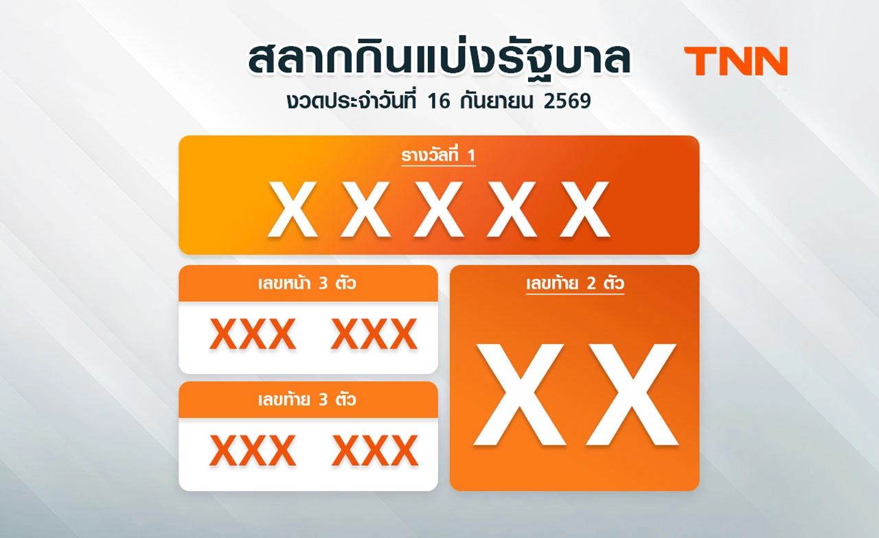 ติดตามผลหวยได้ที่นี่ ตรวจสลากกินแบ่งรัฐบาล 16 กันยายน 2569 งวดล่าสุด