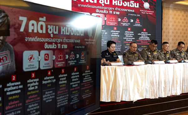 ตำรวจขยายผลคดี “ซุน หมิงเฉิน” ยึด C4-เอ็มโฟร์ จับเพิ่ม 11 ราย