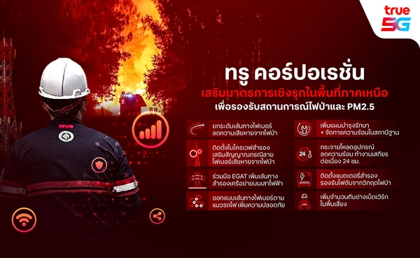 ทรู คอร์ปอเรชั่น ระดมทีมรับมือวิกฤตไฟป่า - PM2.5