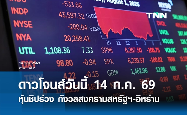 หุ้นดาวโจนส์วันนี้ 14 ก.ค. 2569 หุ้นชิปร่วง กังวลสงครามสหรัฐฯ-อิหร่าน