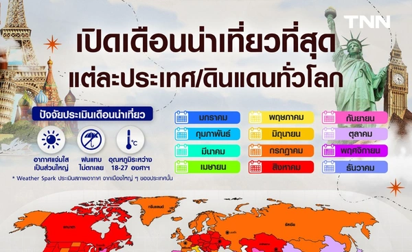 เดือนน่าเที่ยวที่สุดของไทยคือตุลาคม เปิดแผนที่อากาศดี 261 เมืองทั่วโลก