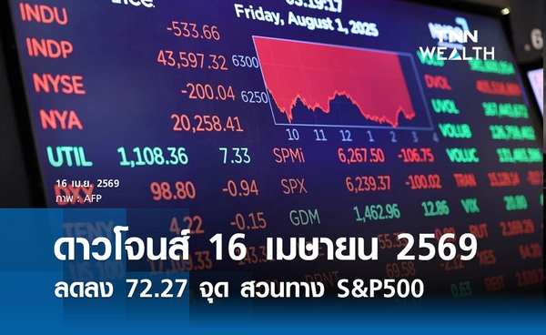 หุ้นวันนี้ดาวโจนส์ 16 เมษายน 2569 ลดลง 72.27 จุด สวนทาง S&P500 - Nasdaq