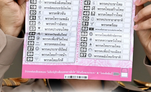 ศาลรัฐธรรมนูญรับคำร้องคดีเลือกตั้ง เสียงข้างมาก 6 ต่อ 3