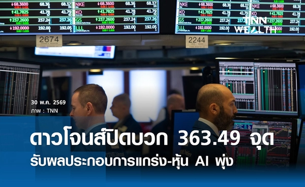 หุ้นดาวโจนส์วันนี้ 30 พ.ค. 2569 ปิดบวก 363.49 จุด รับผลประกอบการแกร่ง