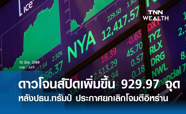 หุ้นดาวโจนส์วันนี้ 12 มิ.ย. 2569 ปิดเพิ่มขึ้น 929.97 จุด หลังปธน.ทรัมป์ ประกาศยกเลิกโจมตีอิหร่าน