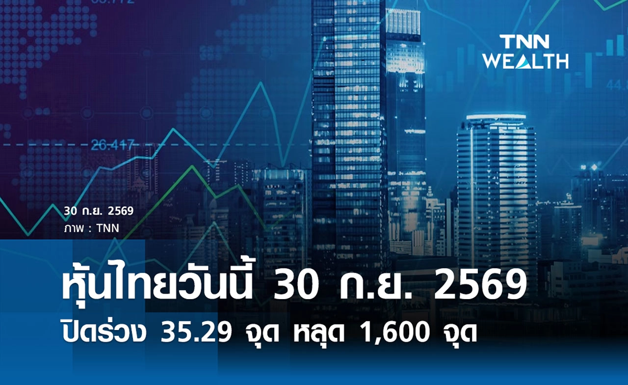 หุ้นไทยวันนี้ 30 ก.ย. 2569 ปิดร่วง 35.29 จุด หลุด 1,600 จุด