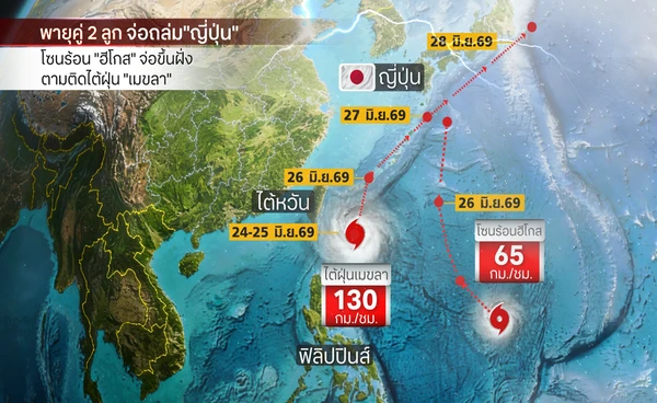 เตือนพายุ 2 ลูกซ้อนจ่อถล่มญี่ปุ่น