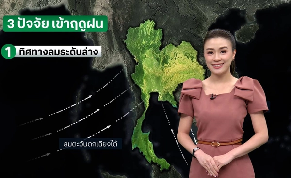 3 ปัจจัย เข้า “ฤดูฝน” กลางเดือนพฤษภาคมนี้