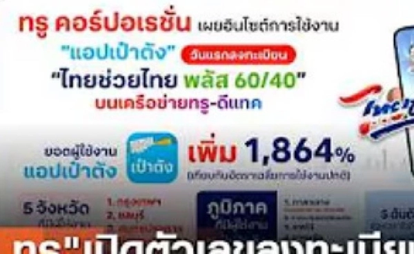 "ทรู"เปิดตัวเลขลงทะเบียน"ไทยช่วยไทย พลัส"วันแรกพุ่ง 1,864% | เรื่องดีดีทั่วไทย | 27-5-69