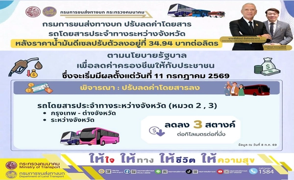 ขบ.ปรับลดค่าโดยสารรถระหว่างจังหวัด 3 สตางค์/กม. เริ่ม 11 ก.ค. 69
