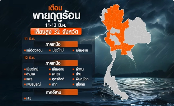เช็ก 32 จังหวัดเสี่ยงสูง"พายุฤดูร้อน"ถล่ม 11-13 มี.ค.
