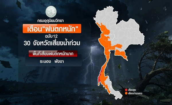 อุตุฯ ประกาศฉบับ12 เตือน 30 จังหวัดรับมือฝนตกหนัก-น้ำท่วม