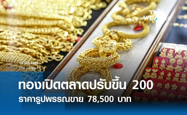 ราคาทองคำวันนี้ 10 มี.ค. 2569 เปิดตลาดปรับขึ้น 200 รูปพรรณขาย 78,500 บาท