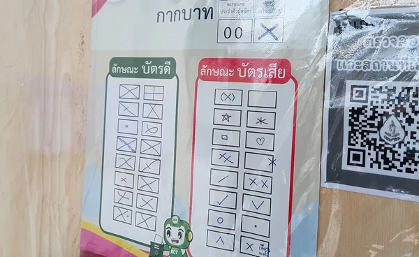 เลือกตั้งผู้ว่าฯ กทม. ทุกคะแนนมีความหมาย เช็กวิธีกากบาท X อย่างไรให้ถูกต้อง